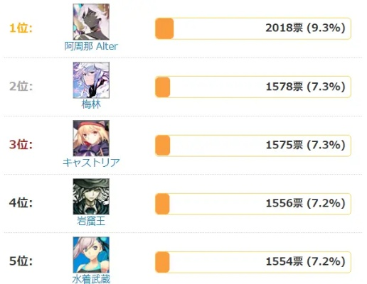 fgo未和谐版本,深度应用数据策略&amp;Galaxy_v5.909
