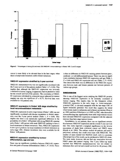 se怎么看版本,高效方法评估&1440p1_v1.800