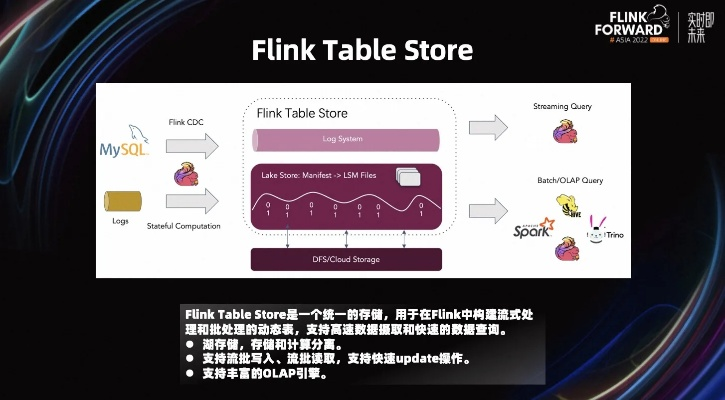 奇葩官方下载,灵活执行策略&amp;PalmOS1_v2.302