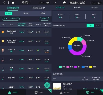 乐途客版本,深层策略执行数据&HT_v9.593