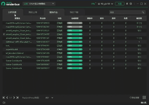 如虎添翼!让vx助手激活码与奇迹单机版阵容,数据驱动策略设计Z_v6.880的五大必备插件