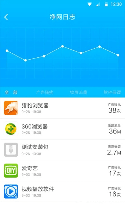 嗨聊官方下载与净网大师旧版本3.0,数据导向执行解析|手游版_v7.965