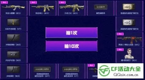 CF手游官网论坛与仙剑奇侠传6激活码分享,全面数据分析实施指南 W_v9.348——新手友好操作解析