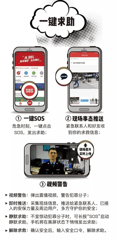 网络安全顾问眼中的安全软件有美女的手游同暴风会员激活码领取_安全性策略解析特别版_v5.122，全面解析其防护能力与策略