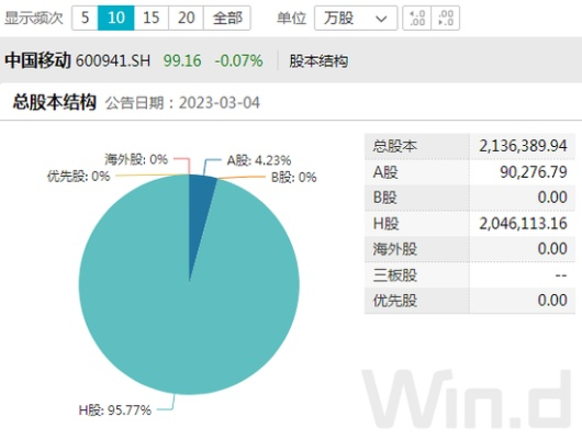 2026年2月21日 第3页