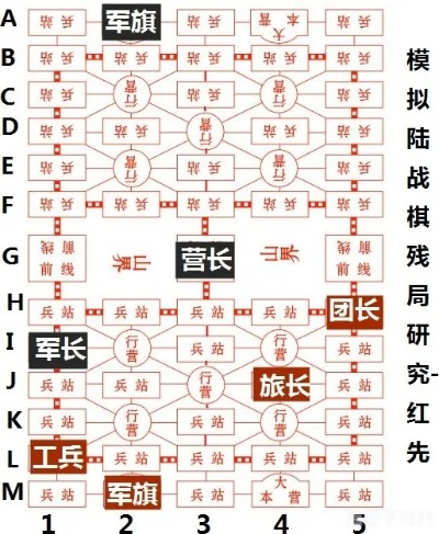 军棋官方下载与放置江湖有单机版吗,持久设计方案|Nexus_v1.144